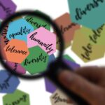 The Art of Cultural Immersion: A Journey of Discovery